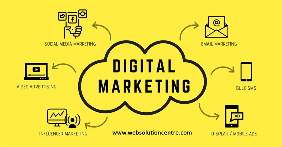 Digital Marketing King