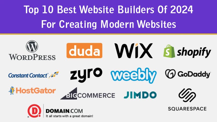 Top 10 Best Website Builders Of 2024 For Creating Modern Websites